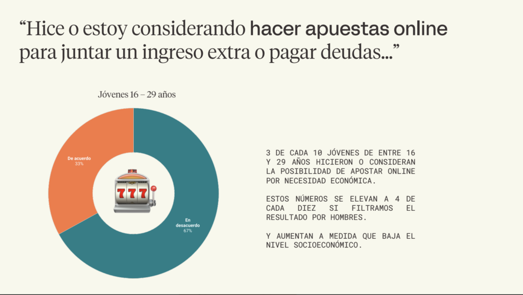 La aprobación de Javier Milei cae mientras la clase media argentina recorta gastos para llegar a fin de mes: Encuesta - Argentina Reports